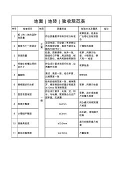 地面(地砖)验收规范表