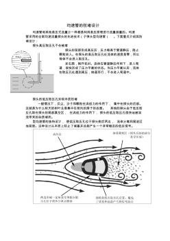 均速管流量计防堵设计及维护