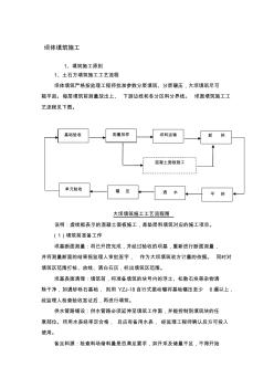 壩體填筑施工專項(xiàng)方案