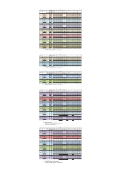 垂直电梯分类及其参数与选型标准对照表 (2)