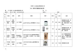 垃圾桶詢價(jià)單經(jīng)典模板