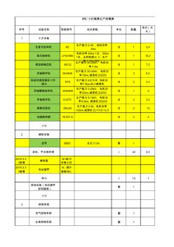 型煤生产线概算