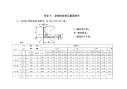 型钢的规格及截面特性(20200818172725)