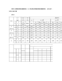 型鋼的規(guī)格及截面特性_圖文(精)