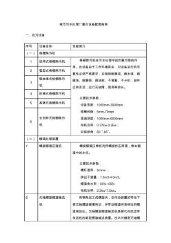 城市污水处理厂重点设备配套指南