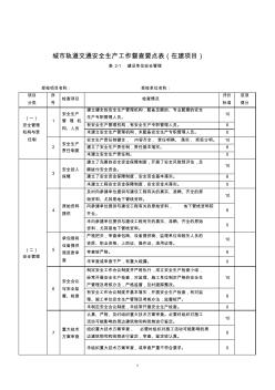 城市軌道交通安全生產(chǎn)工作督查要點表(在建項目)表2-1建設單位安全管理