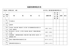 城建档案案卷目录和卷内目录填写样表