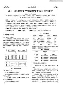 基于GIS的測(cè)量控制網(wǎng)成果管理系統(tǒng)的建立02