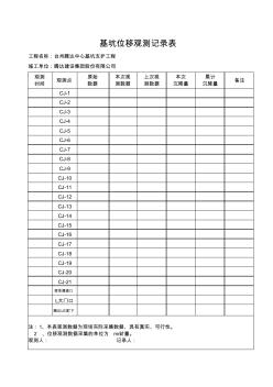 基坑位移观测记录表