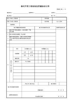 基坑開挖工程檢驗批質(zhì)量驗收記錄