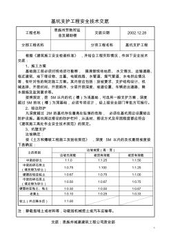 基坑支護(hù)工程安全技術(shù)交底 (2)