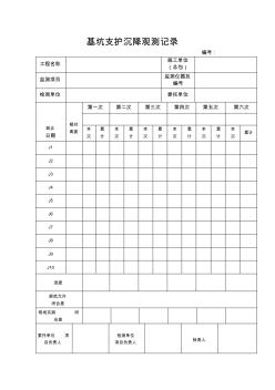 基坑支護(hù)沉降觀測記錄表