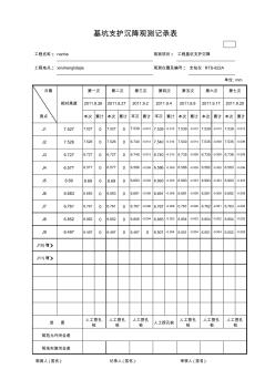 基坑支护沉降观测记录表12