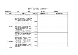 基建项目安全大检查(内业)