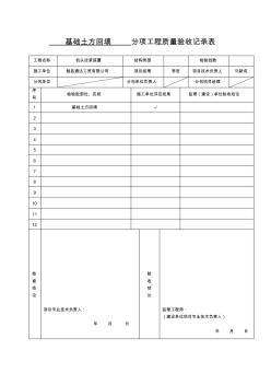 基础土方回填____分项工程质量验收记录表-