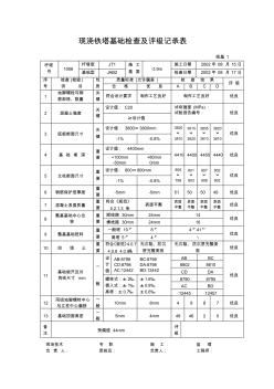 基礎(chǔ)施工記錄-地腳螺栓
