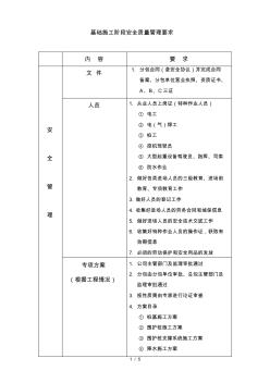 基础施工阶段安全质量管理要求