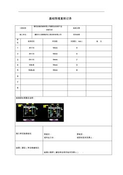 基礎(chǔ)預(yù)埋復(fù)核記錄20140102