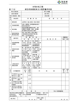 堆石坝体填筑单元工程质量评定表(710)