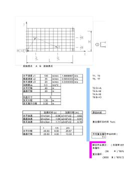 堆垛机速度计算表