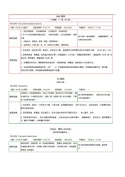 塑料材质知识大全