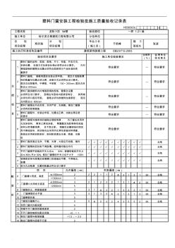 塑料门窗安装(20201013102946)