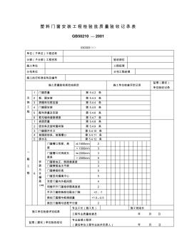 塑料門窗安裝工程項(xiàng)目檢驗(yàn)批質(zhì)量驗(yàn)收記錄表(表格模板、格式)