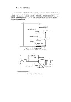 塑料阻燃性能测试方法总汇