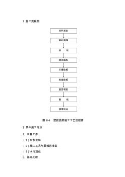 塑胶跑道施工方法 (2)