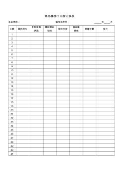 塔吊、施工电梯自检记录