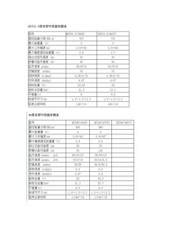 塔吊型号参数