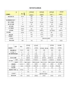 塔吊型号及参数表