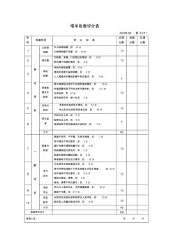 塔吊检查评分表1