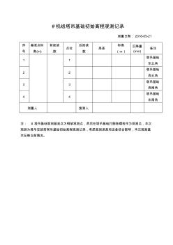 塔吊沉降觀測記錄2018年