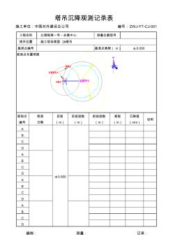 塔吊沉降观测记录表