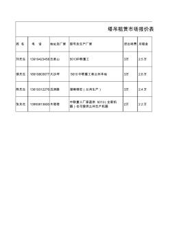 塔吊租赁报价表