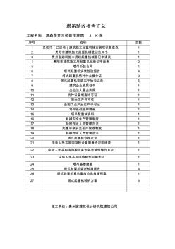 塔吊验收报告汇总