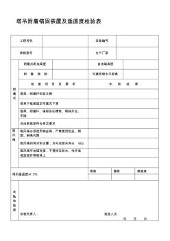 塔吊附著錨固裝置及垂直度檢驗(yàn)表收集資料