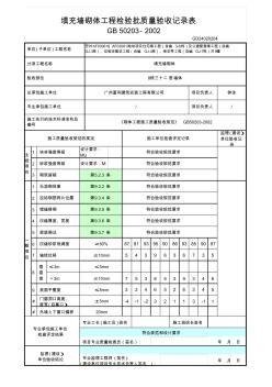 填充墙砌体工程检验批质量验收记录表 (2)