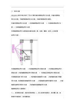 墙面钢丝网计算规则(全)广联达示意图