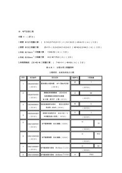 增加安装工程造价案例精品