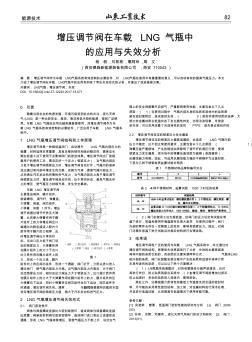 增壓調(diào)節(jié)閥在車載LNG氣瓶中的應(yīng)用與失效分析