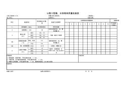 墩、台身砌体质量检查表