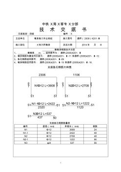 墩身鋼筋技術(shù)交底【改后】