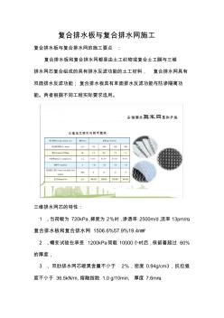 復合排水板與復合排水網施工 (2)