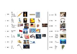 夏國濤整理一級消防2018最新記憶宮殿(完整版)