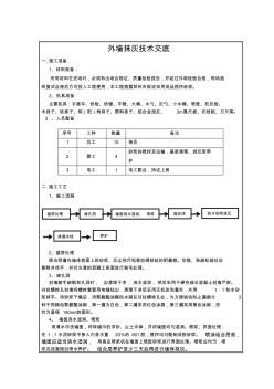 外墻抹灰技術交底