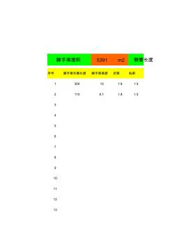 外墙脚手架钢管材料计算表 (3)