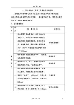 外给排水工程施工质量监理实施细则