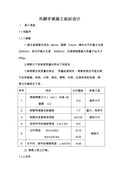外腳手架施工組織設(shè)計(完整版)